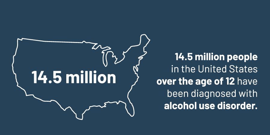 aud-stat alcohol use disorder stat